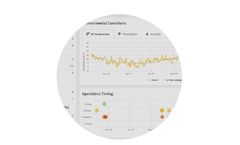 Proagrica - Data & Analytics Software