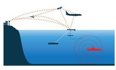Unmanned Ocean Robots for Defense & Security - Communications Gateway