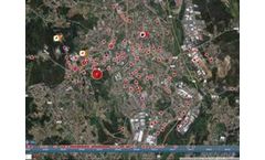 Ortelium - Observation Module Software