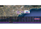 Ortelium - Sensor Monitoring Module