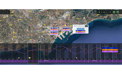 Ortelium - Sensor Monitoring Module