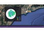 Ortelium - Weather Data Integration Module