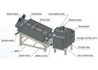 Enmech - Spiral Type Sludge Dewatering Equipment