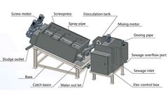 Enmech - Spiral Type Sludge Dewatering Equipment