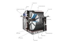 ClearStream - Disc Filters