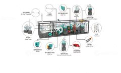 The Palm Kernel Shell Charcoal Machine