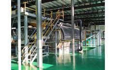 Investment Strategy for a Small Plastics Pyrolysis Machine