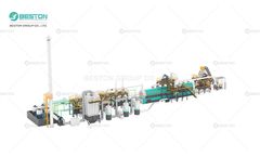  Assessing the Profitability of Tire Pyrolysis Plant