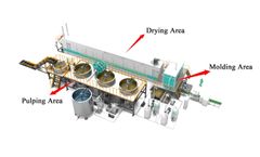 Key Components of a Modern Egg Crate Making Machine