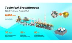 3 Major Technological Breakthroughs in Continuous Pyrolysis Equipment