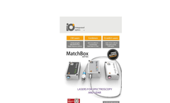 Integrated - Model 445 NM - Laser Diode Module Brochure