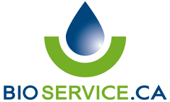 OdoControl Aeris - Fogging Techniques