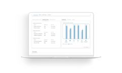 Automated High Quality Reporting