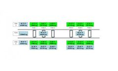Train Weighing System Management Software