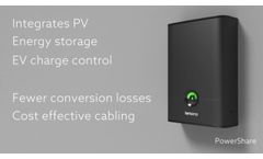 Ferroamp PowerShare Technology - Video