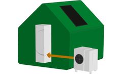 Air to Water - Heat Pump