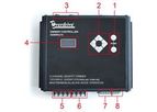 Overdrive - Model ODMR0210 - Dimmer Controller