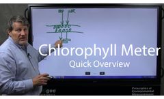 Chlorophyll Meter Quick Overview-MC-100 Explained - Video