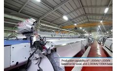 Ultimatex - High Tenacity Polyester Woven Geotextiles