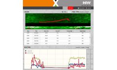 Inray Viewer - Analysis and Reporting Tool
