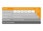 CrossControl - Version LinX - LinX Software Suite