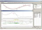 Softree - Earthwork Optimization Add-on for RoadEng