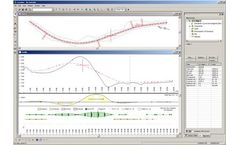 Softree - Earthwork Optimization Add-on for RoadEng
