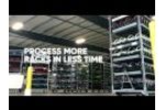 RackTrac RFID Rack Tracking - RackTrac Video