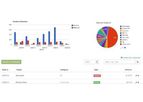 Farmbrite - Record Keeping & Accounting Software