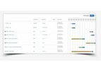 Crop Planning & Tracking Software