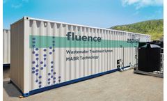 Water Reuse and Recycling in the US