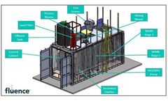 Fluence’s MABR at the Codiga Resource Recovery Center