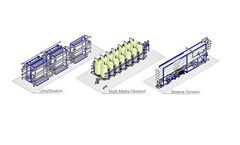 NIROFLEX - Seawater Desalination Systems