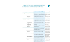 Learn About the Advantages of AHI Batteries Vs. Lithium Ion Batteries. Brochure