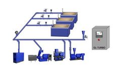 GL-Turbo - Process & Sequencing Control Systems
