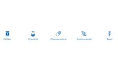 Gas Chromatography Applications