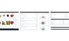 Cultivation Software