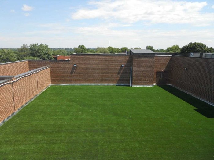 Wpi Rooftop Field Project - AirDrain Drainage under Synthetic Turf Rooftop Sports Field ...