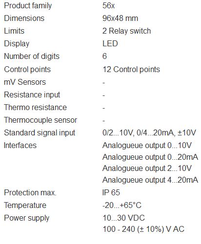 Kübler Codix 565 6 Digits Process Controllers