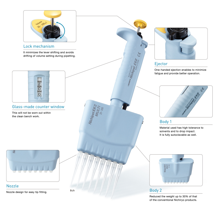 Nichipet EX2 MULTI Autoclavable Multi Channel Pipette | Micropipette